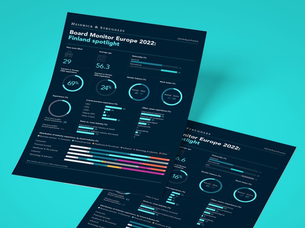 a thought leadership report brochure with an attractive dark layout designed by NWC, a design agency.